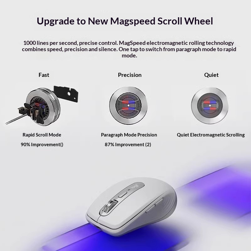 ماوس MX Anywhere 3S المتين - د - مراجعة Vaping Store وسعره